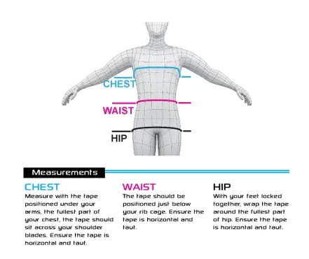 How-to-measure