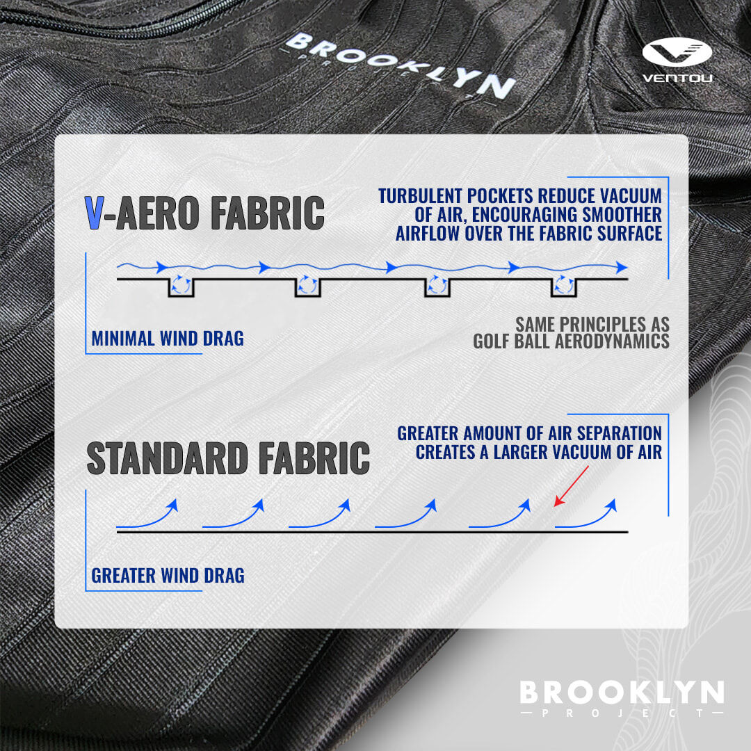 Aero FABRIC Details_V2 2